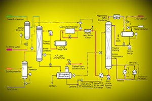 Electrical Engineering Icon