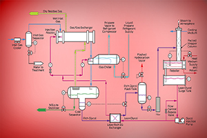 Electrical Engineering Icon