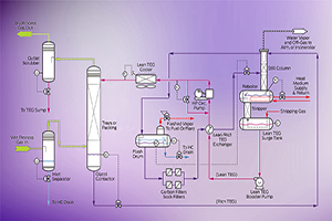 Electrical Engineering Icon