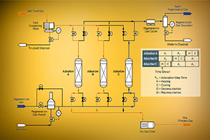 Electrical Engineering Icon